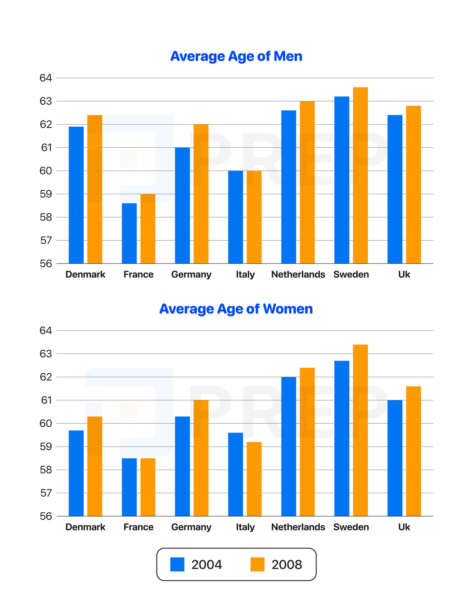 0406 CHART.png