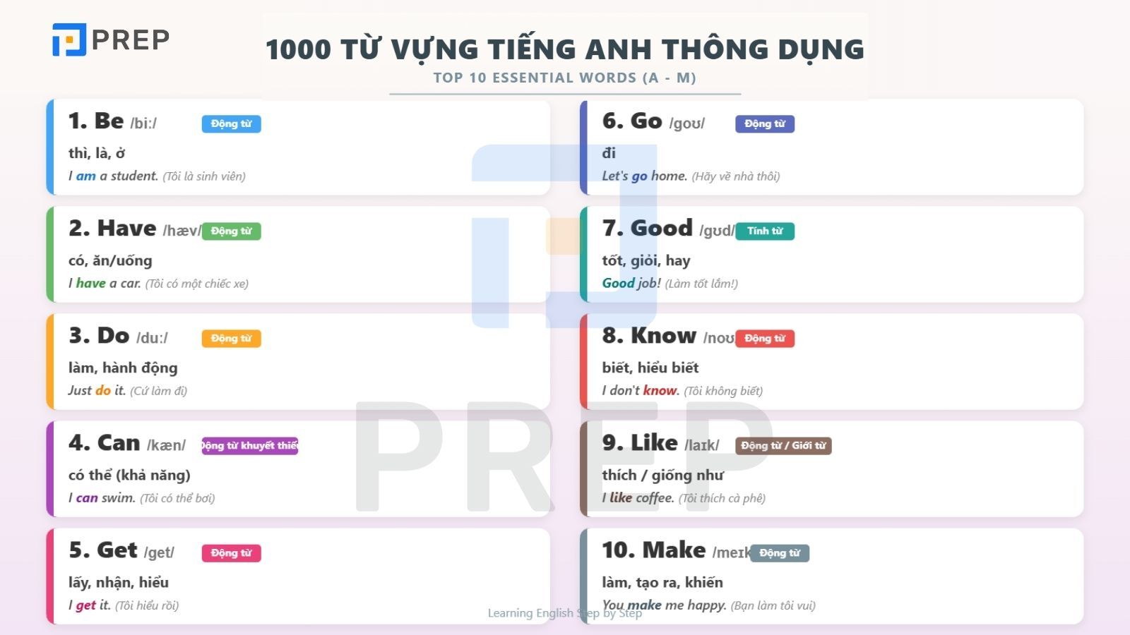 1000-tu-thong-dung-tu-a-m.jpg