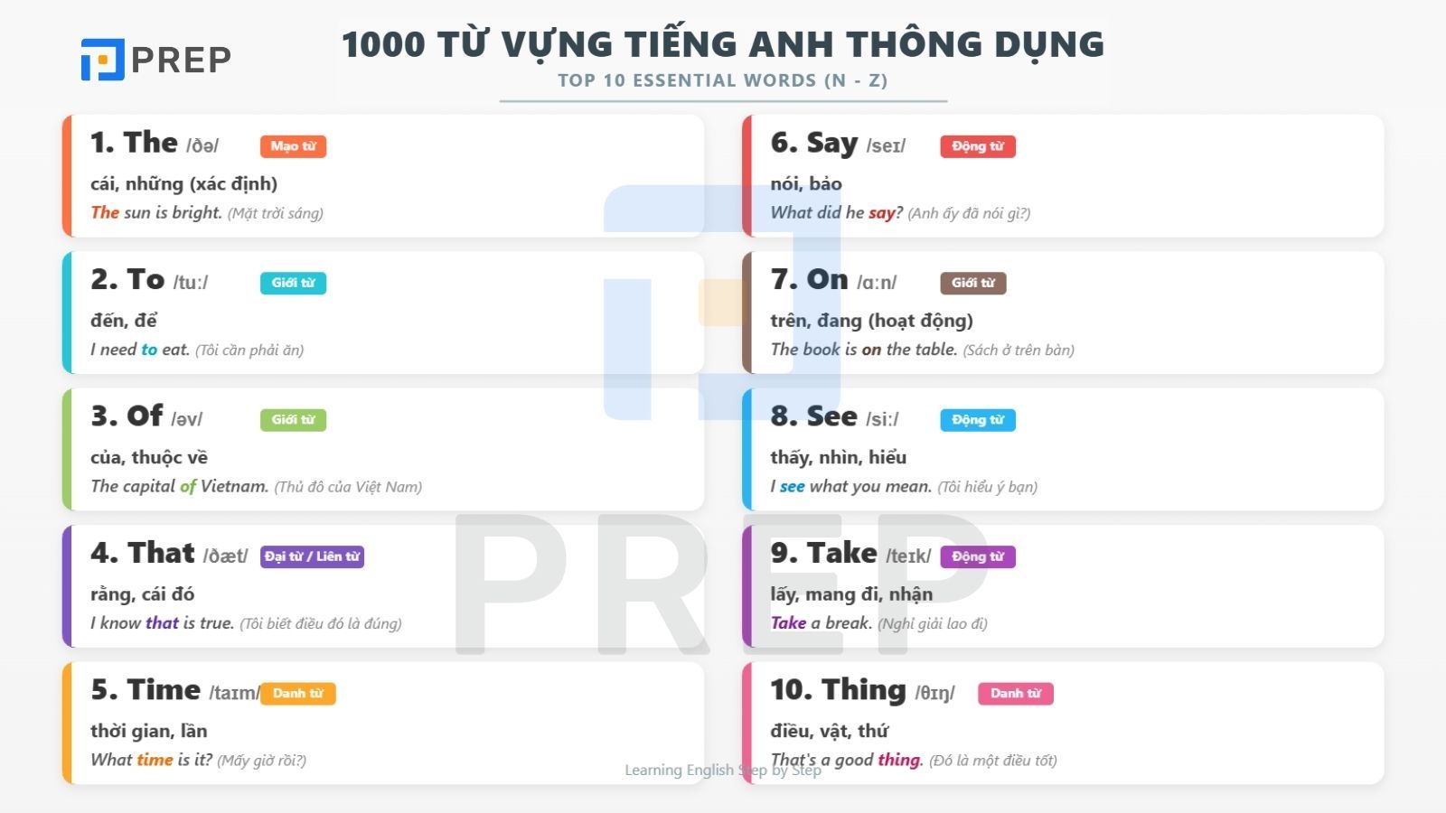 1000-tu-thong-dung-tu-n-z.jpg