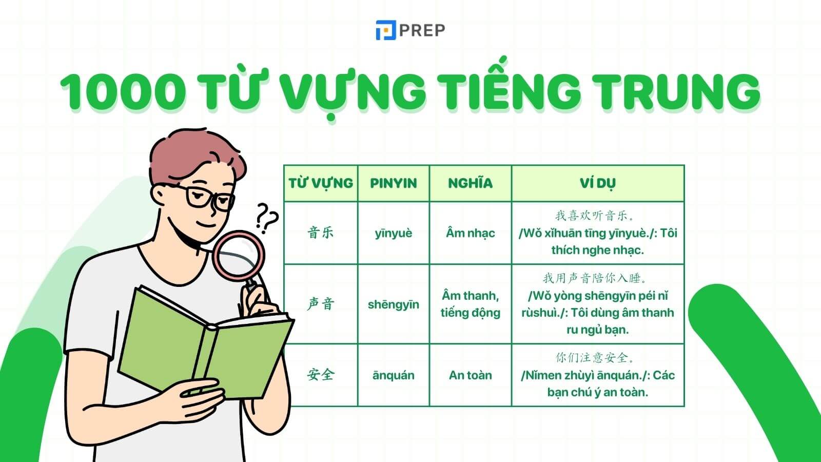 1000 từ vựng tiếng trung cơ bản