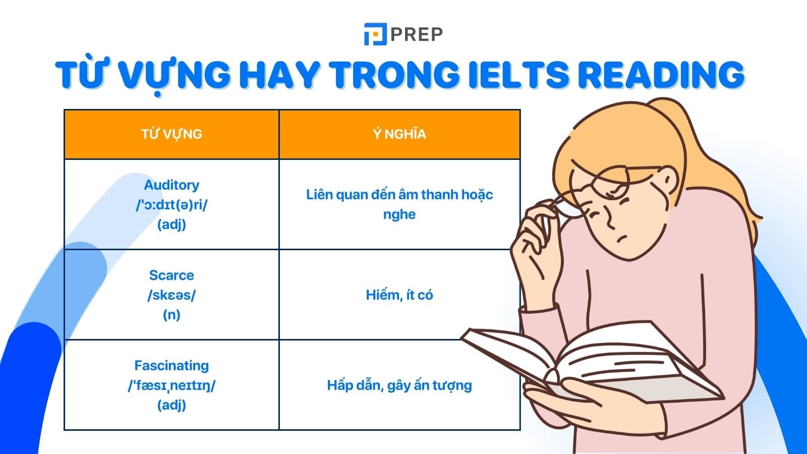 Từ vựng hay trong IELTS Reading