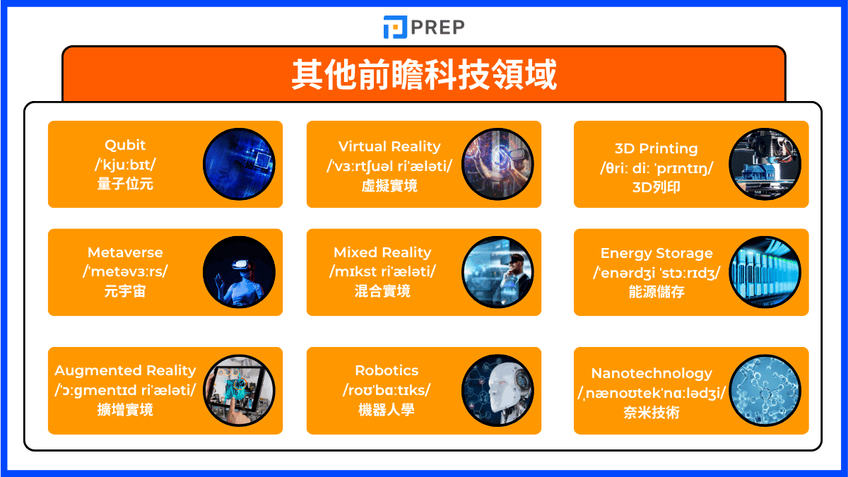 10-other-forward-looking-technology-fields-english-vocabulary.png