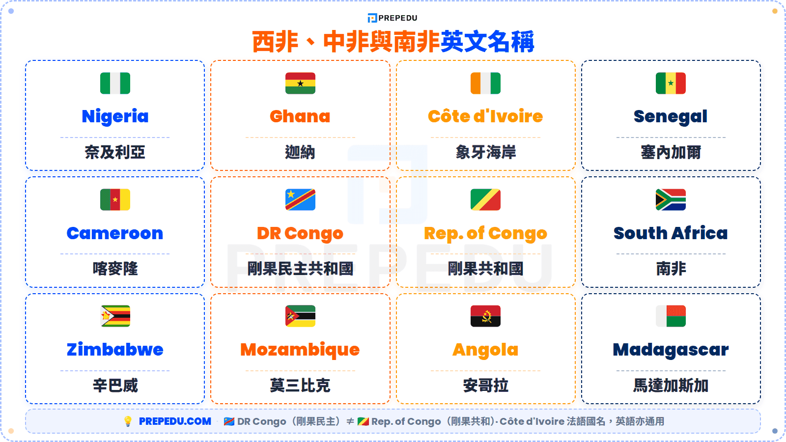 10-westafrica-countries-english-name.png