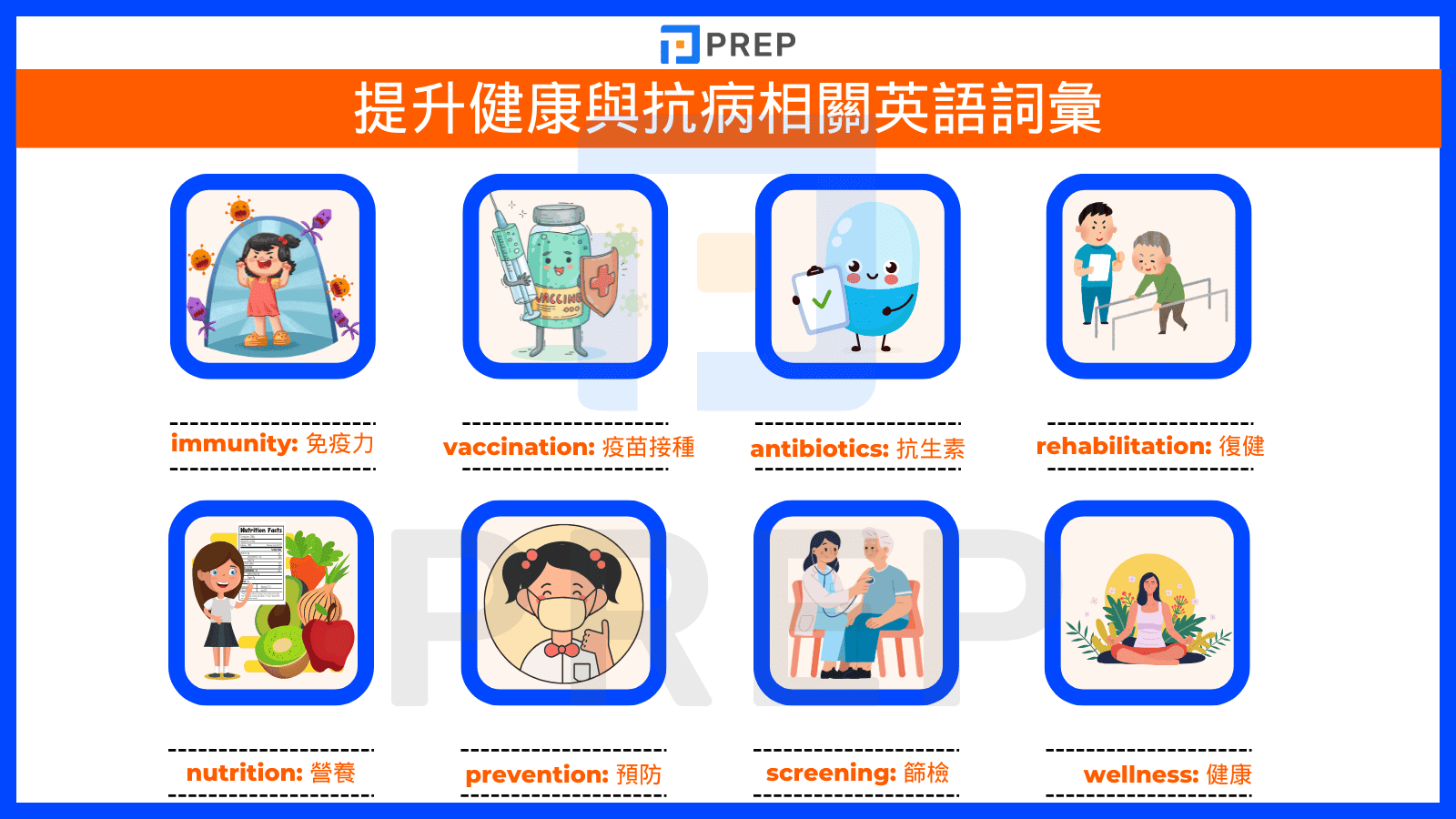 11-english-vocabulary-related-to-improving-health-and-fighting-disease.png