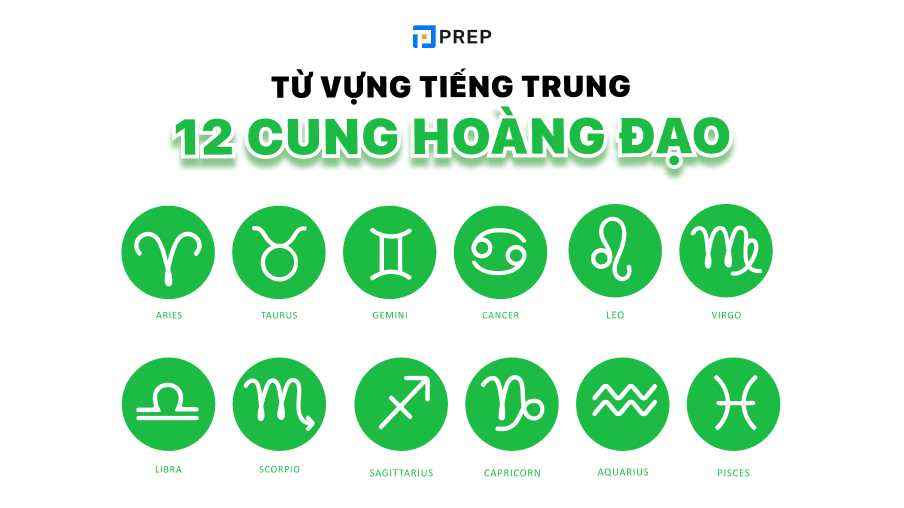 Từ vựng về 12 cung hoàng đạo tiếng Trung