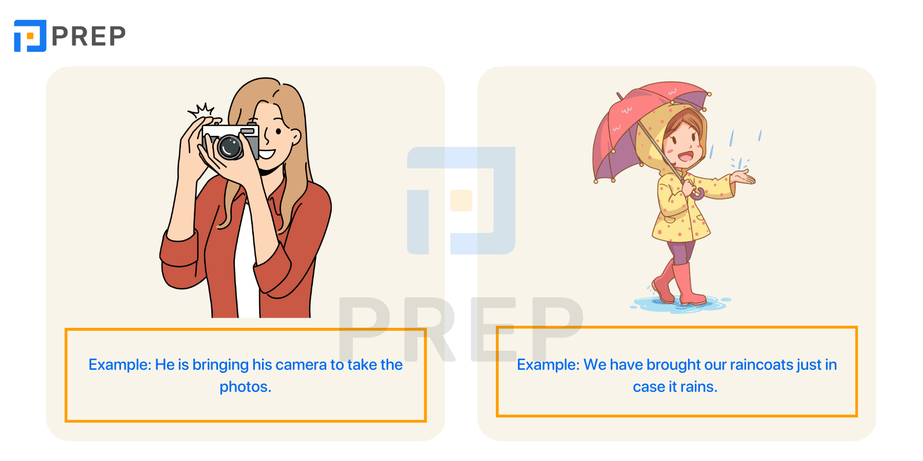 12 English tenses