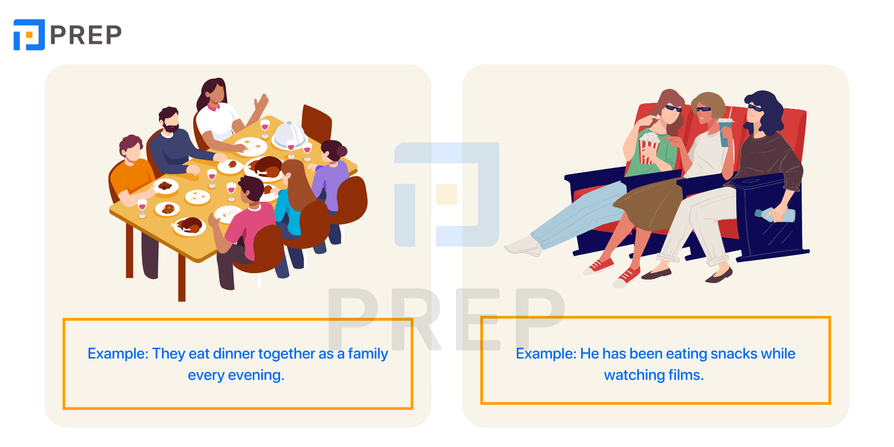 12 English tenses