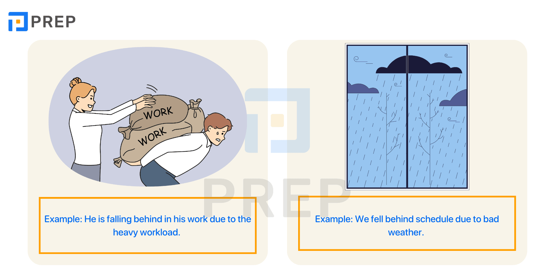 12 English tenses