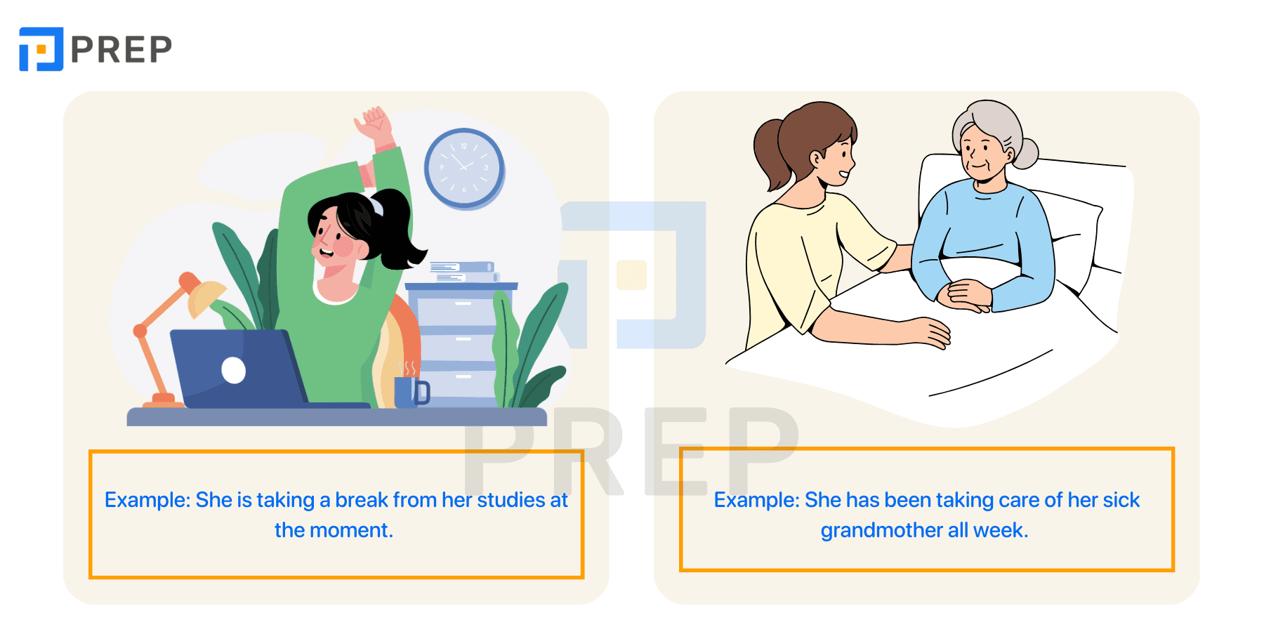12 English tenses