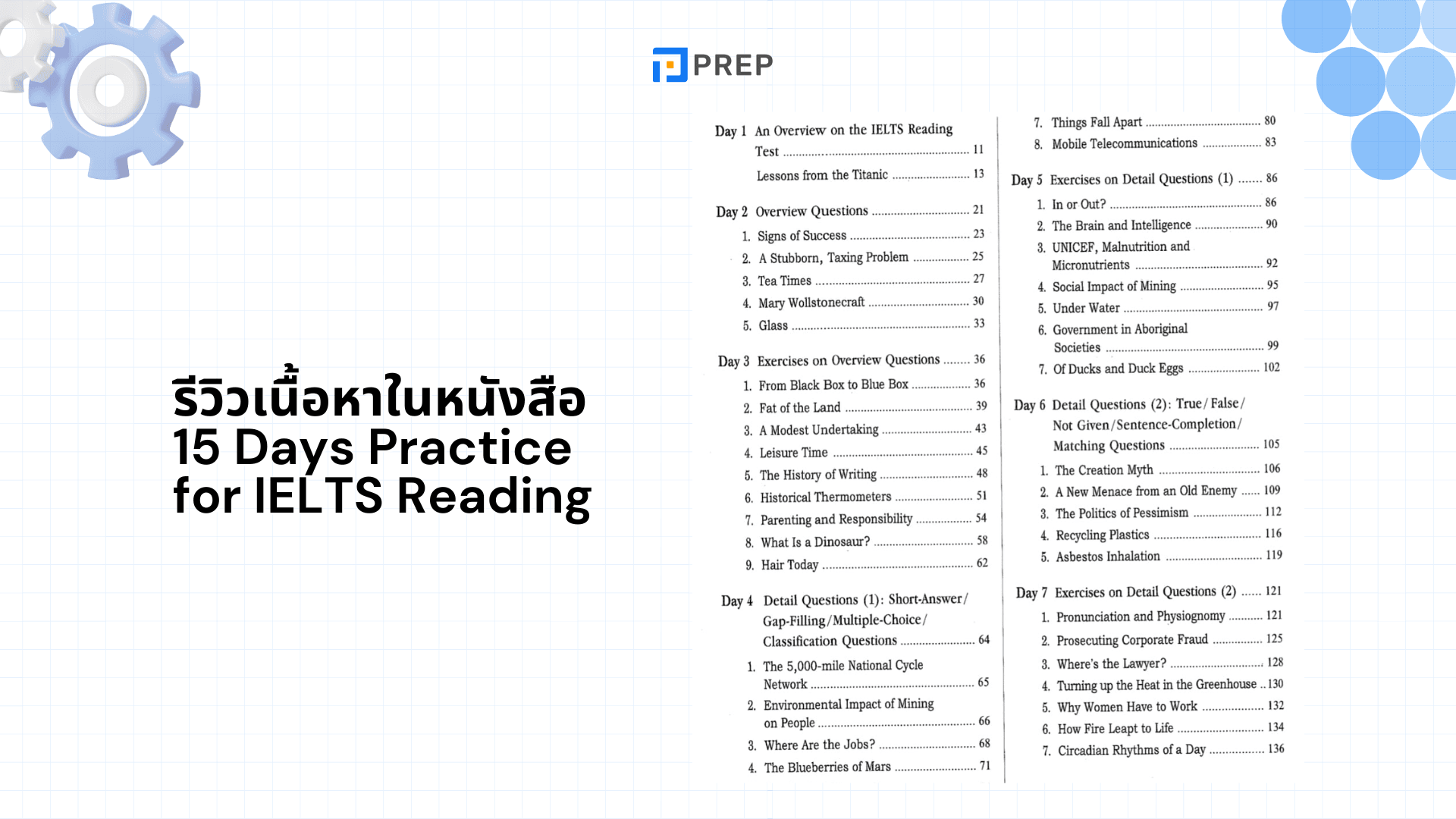 รีวิวหนังสือ 15 Days Practice for IELTS Reading พร้อมเทคนิคการฝึก