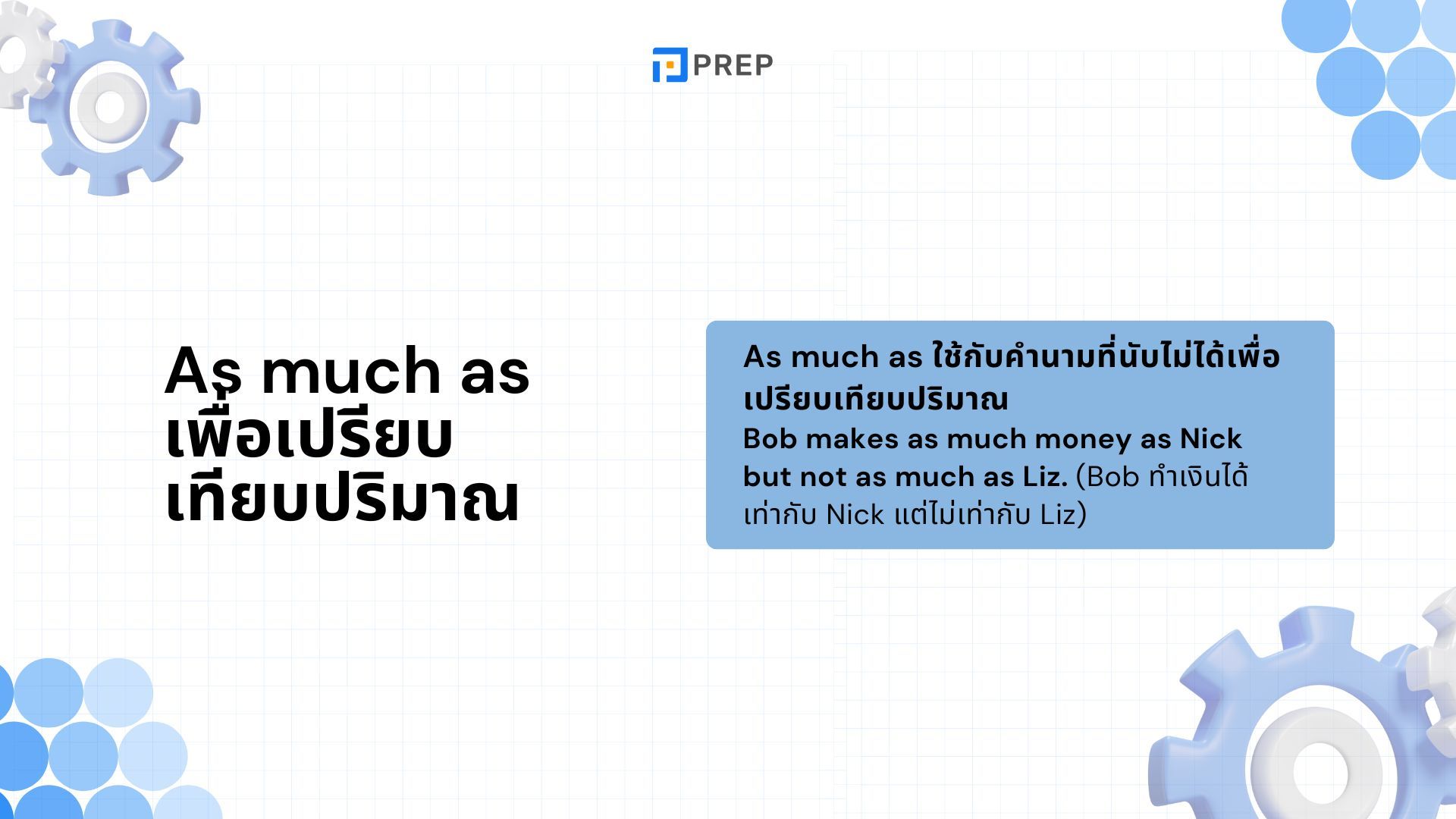 การใช้ As Much As ภาษาอังกฤษ - ความหมายและตัวอย่าง