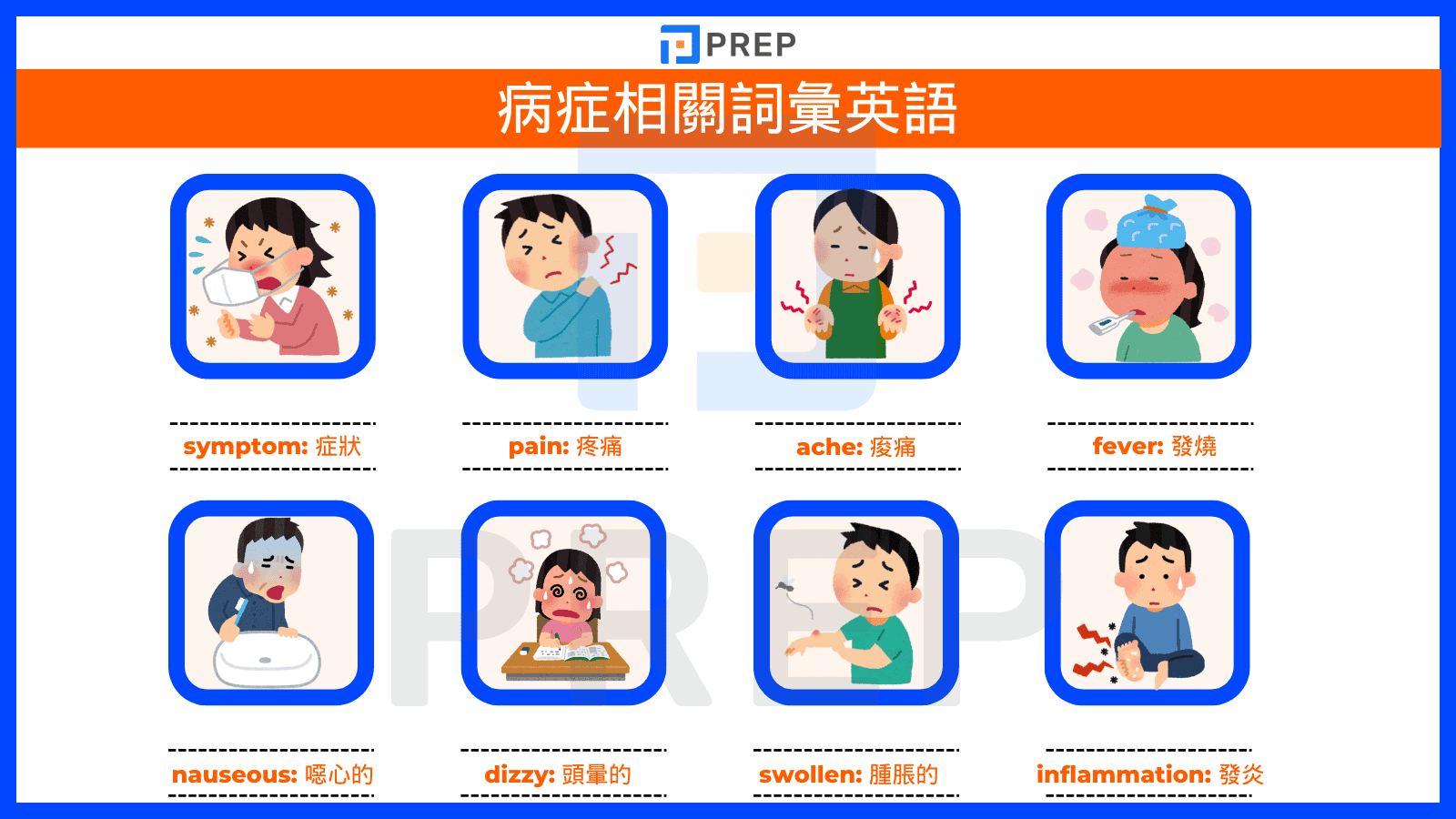 1-disease-related-vocabulary-in-english.png