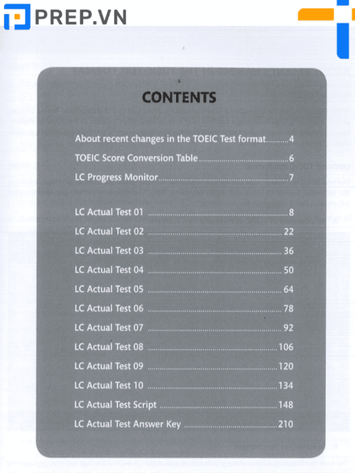 Content sách New Economy Toeic