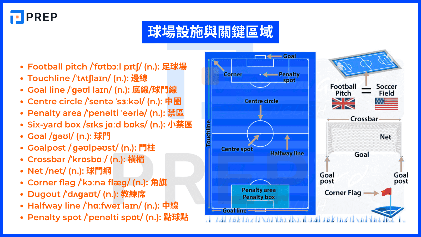1-english-football-vocabulary-about-stadium-facilities-and-key-areas.png
