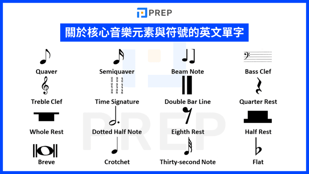 1-english-words-about-core-musical-elements-and-symbols.png