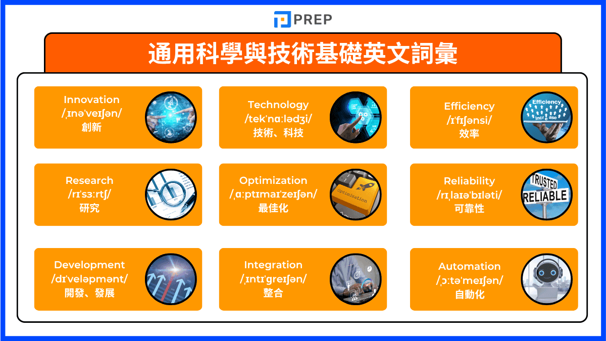 通用科學與技術基礎英文詞彙