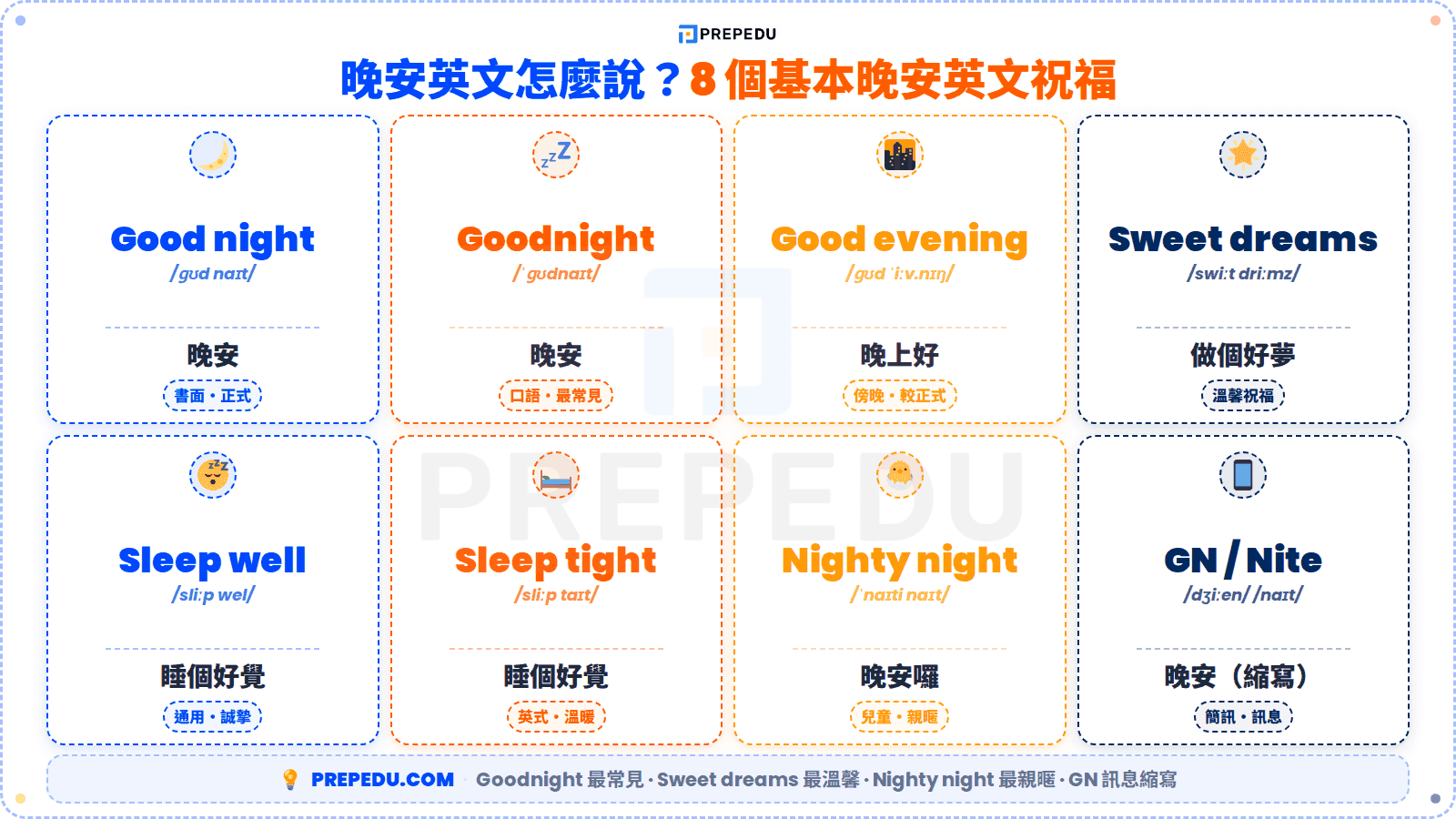 1-ways-to-say-good-night-wishes-in-english.png