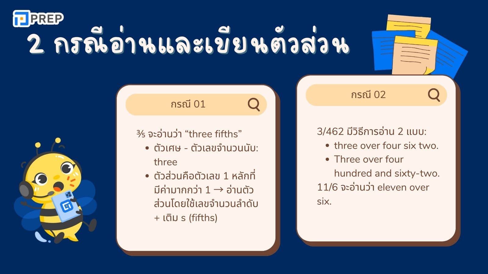 รวมวิธีการอ่านเศษส่วนเป็นภาษาอังกฤษที่ง่ายที่สุด