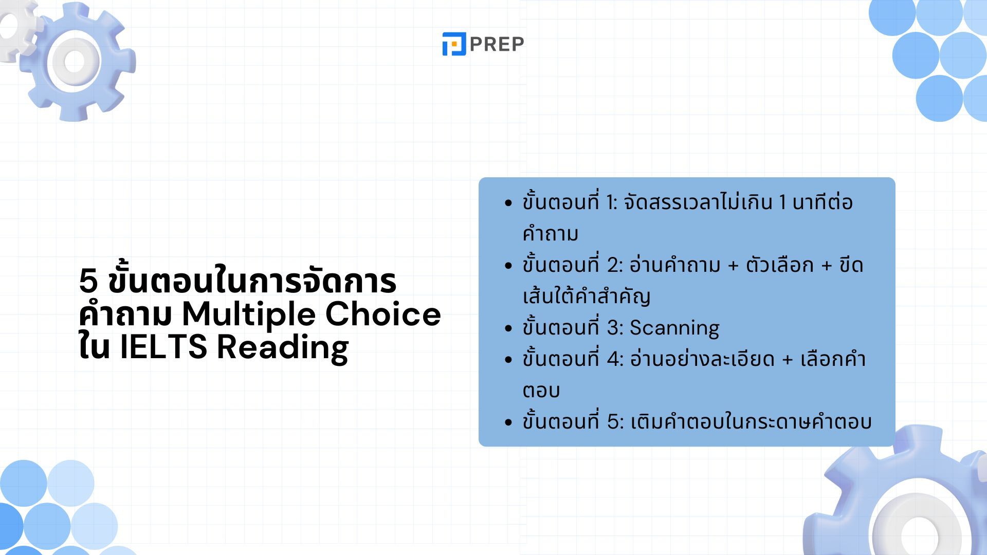 Multiple Choice ใน IELTS Reading - เทคนิคเลือกคำตอบที่ถูกต้อง