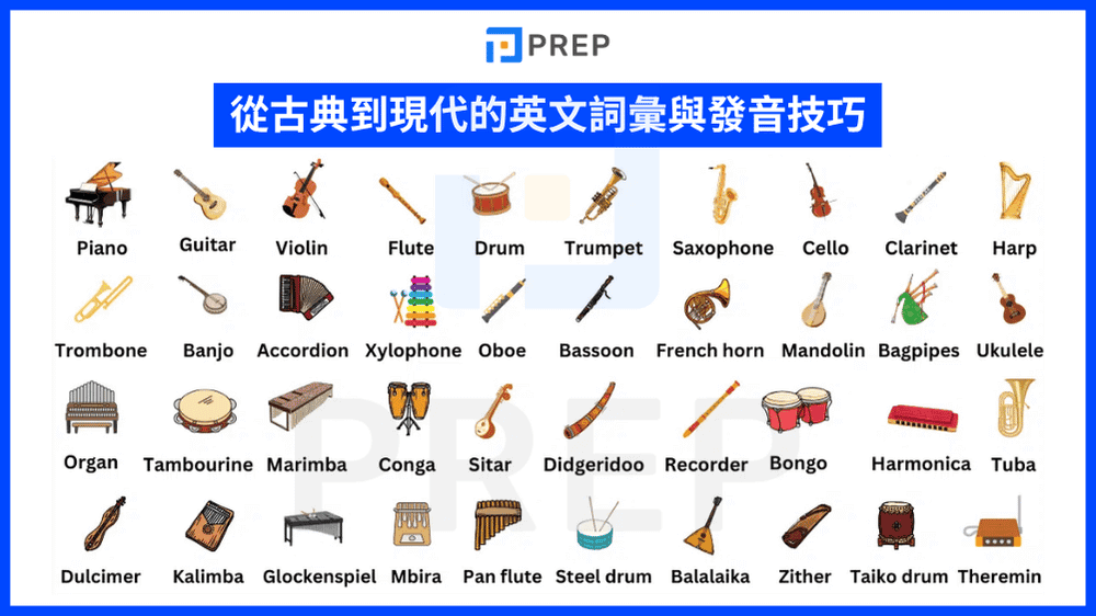 2-english-vocabulary-and-pronunciation-skills-from-classical-to-modern.png