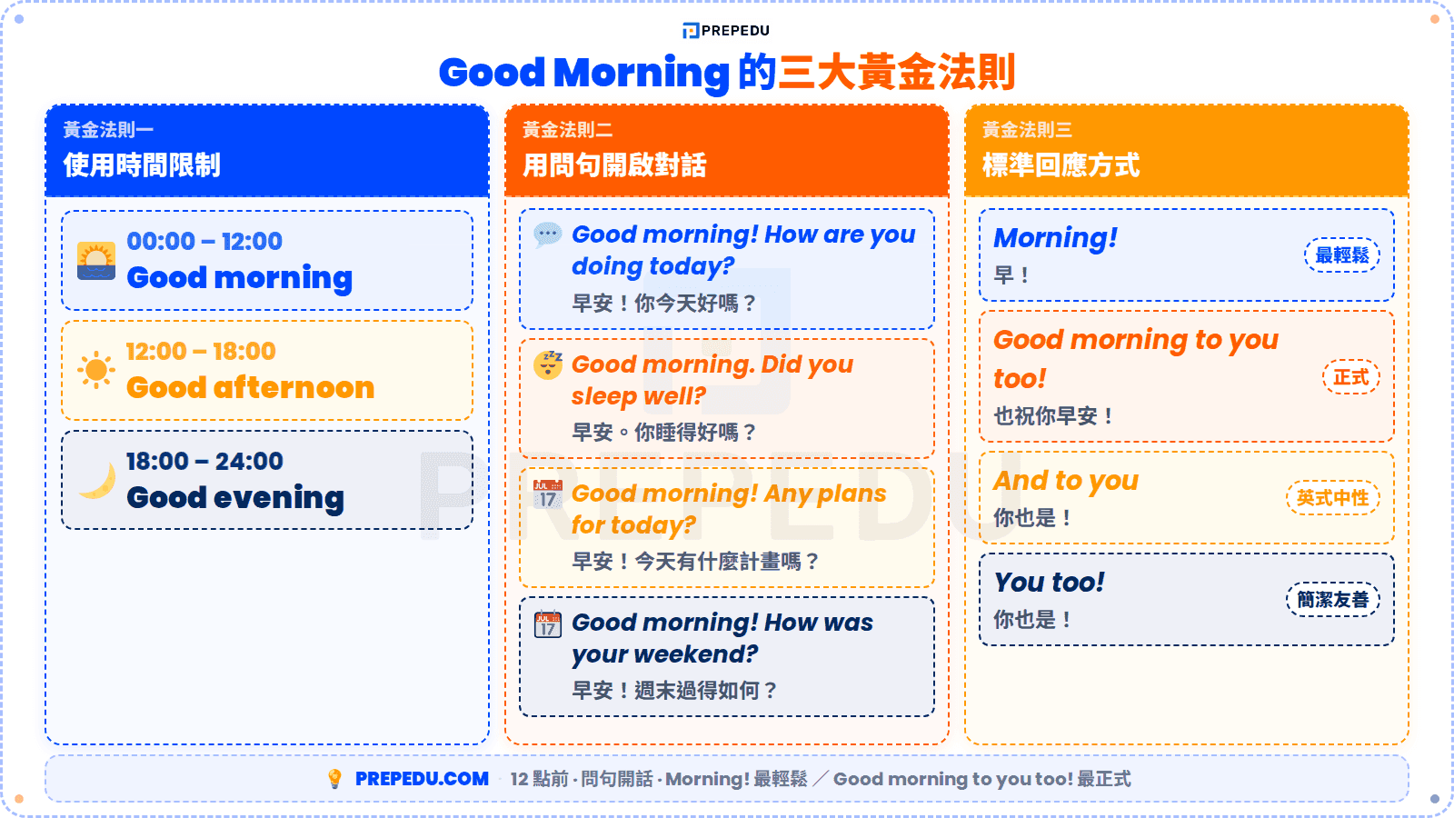 2-ways-to-say-good-morning-in-english.png