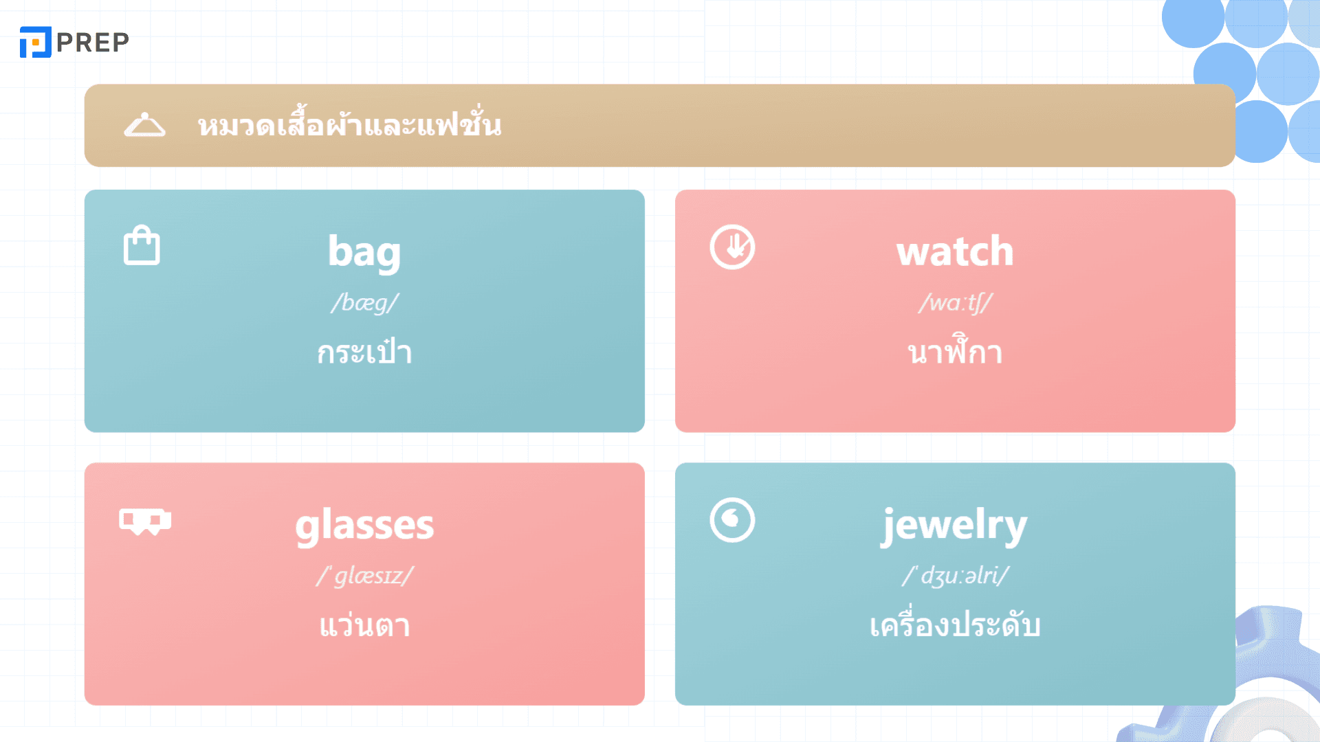คำศัพท์ภาษาอังกฤษ 3000 คำ ที่คุณต้องรู้ เพื่อพัฒนาภาษาอังกฤษ