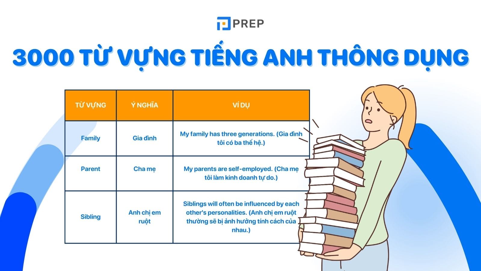 3000-tu-vung-tieng-anh-thong-dung.jpg