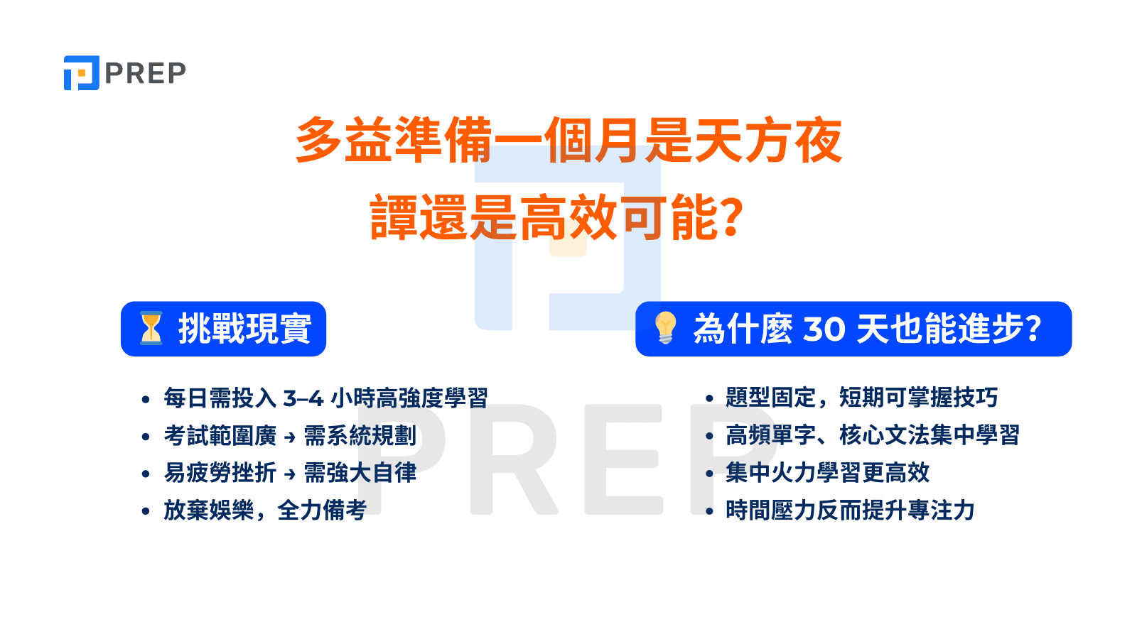 多益準備一個月是天方夜譚還是高效可能?