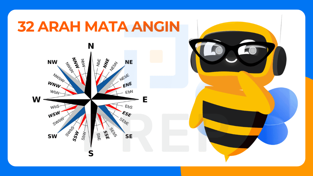 32 Arah Mata Angin untuk Navigasi Presisi & Tingkat Lanjut