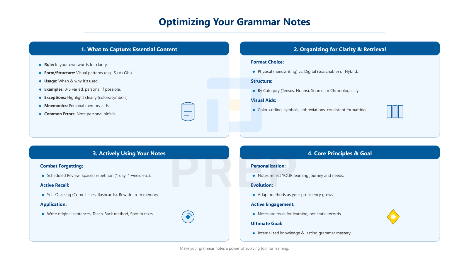Crafting and Optimizing Your Grammar Notes: Content, Structure, and Active Application for Lasting Mastery