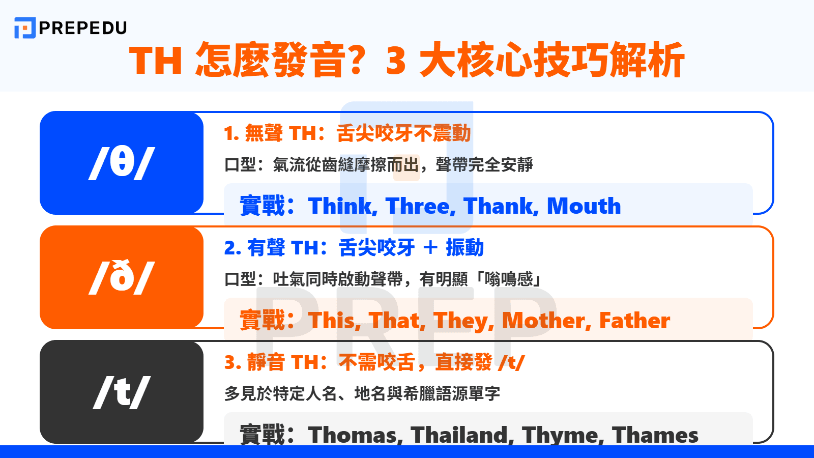 TH 怎麼發音？3 種 TH 發音單字與技巧解析