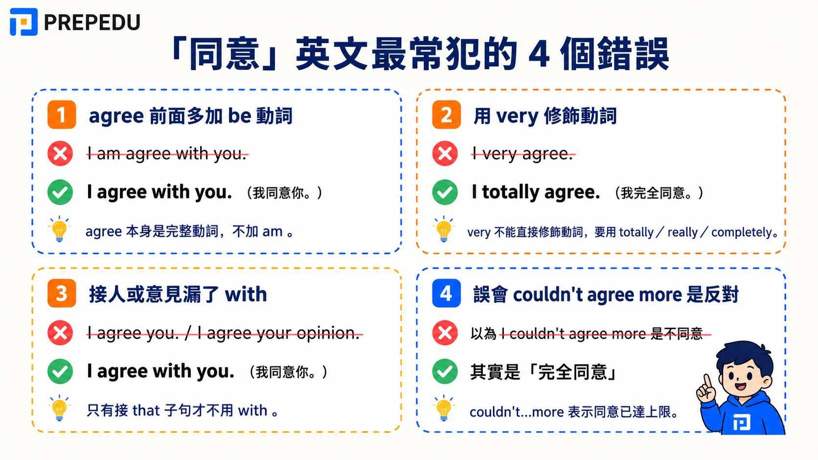 4-common-mistakes-when-saying-agree-in-english.jpg