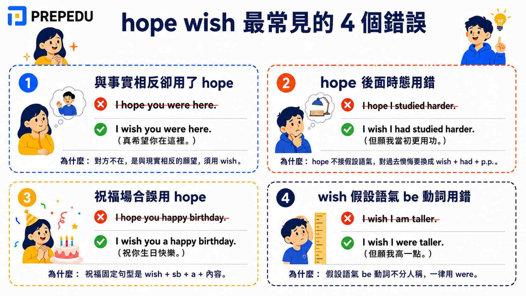 4-common-mistakes-with-hope-and-wish.jpg