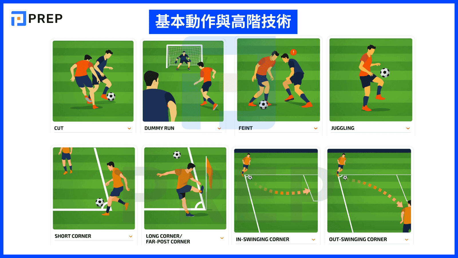 4-english-football-vocabulary-about-basic-movements-and-advanced-techniques.png