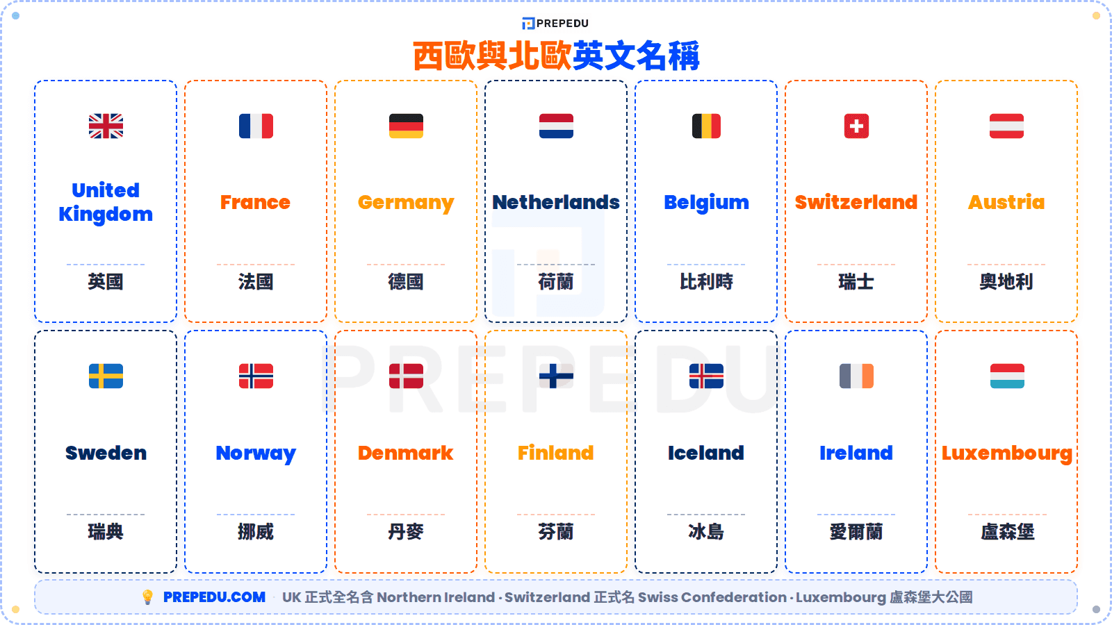 4-europe-countries-english-name.png