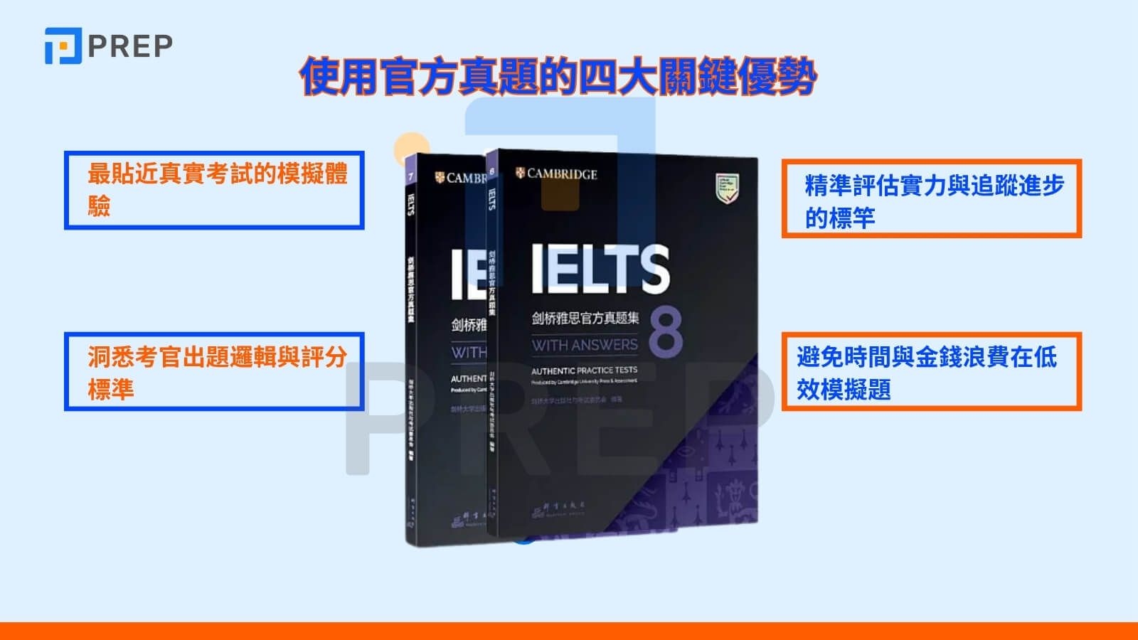 使用官方真題的四大關鍵優勢