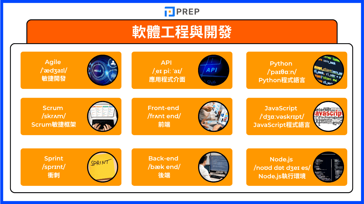 4-software-engineering-and-development-english-vocabulary.png