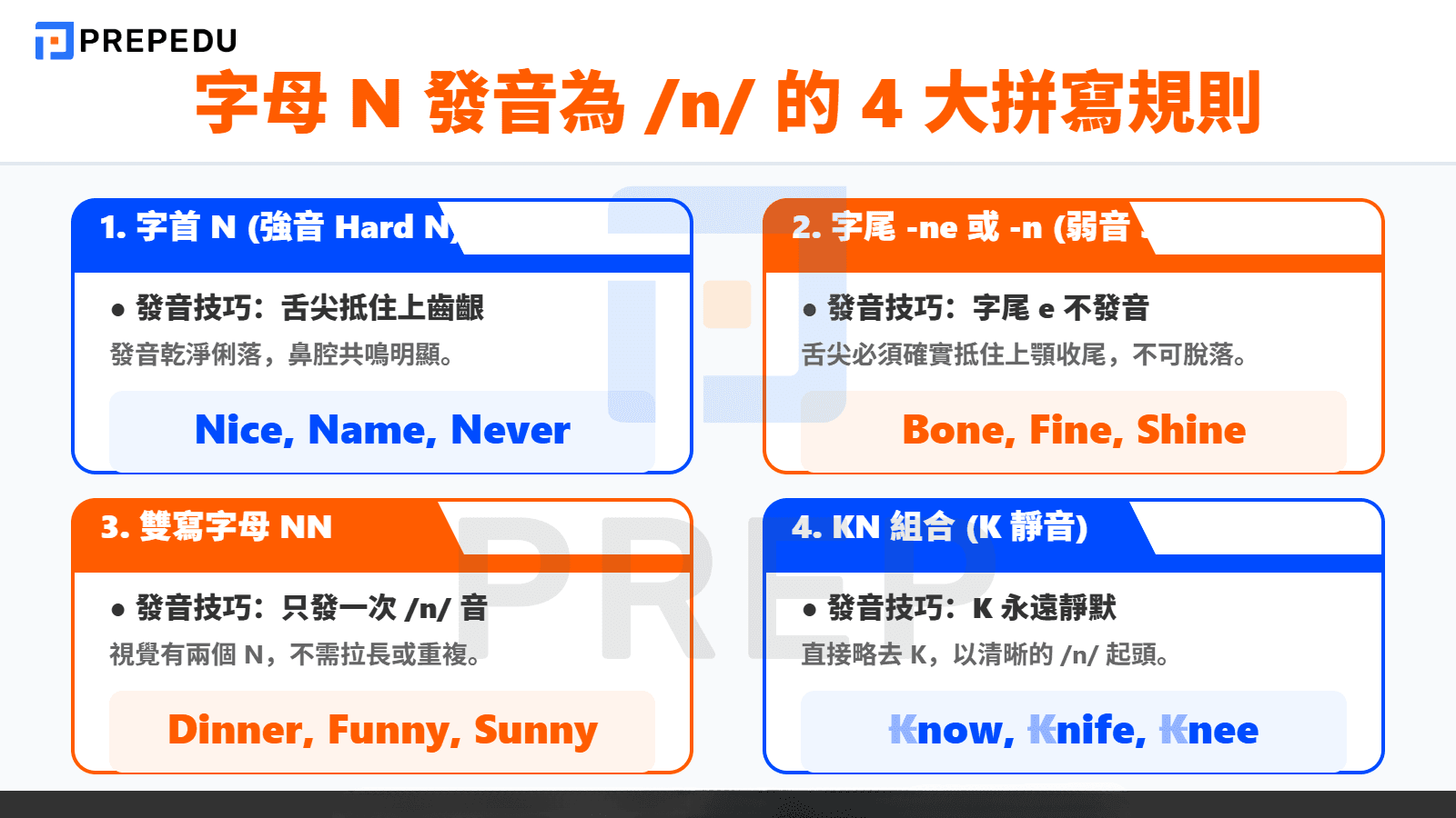 N 發音為 /n/ 的 4 大常見拼寫規則