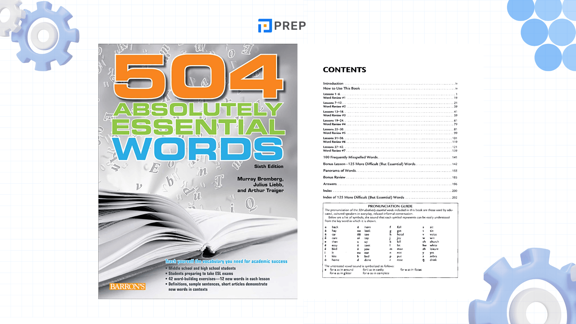 รีวิวหนังสือ 504 Absolutely Essential Words – คลังคำศัพท์สำคัญที่ไม่ควรพลาด!