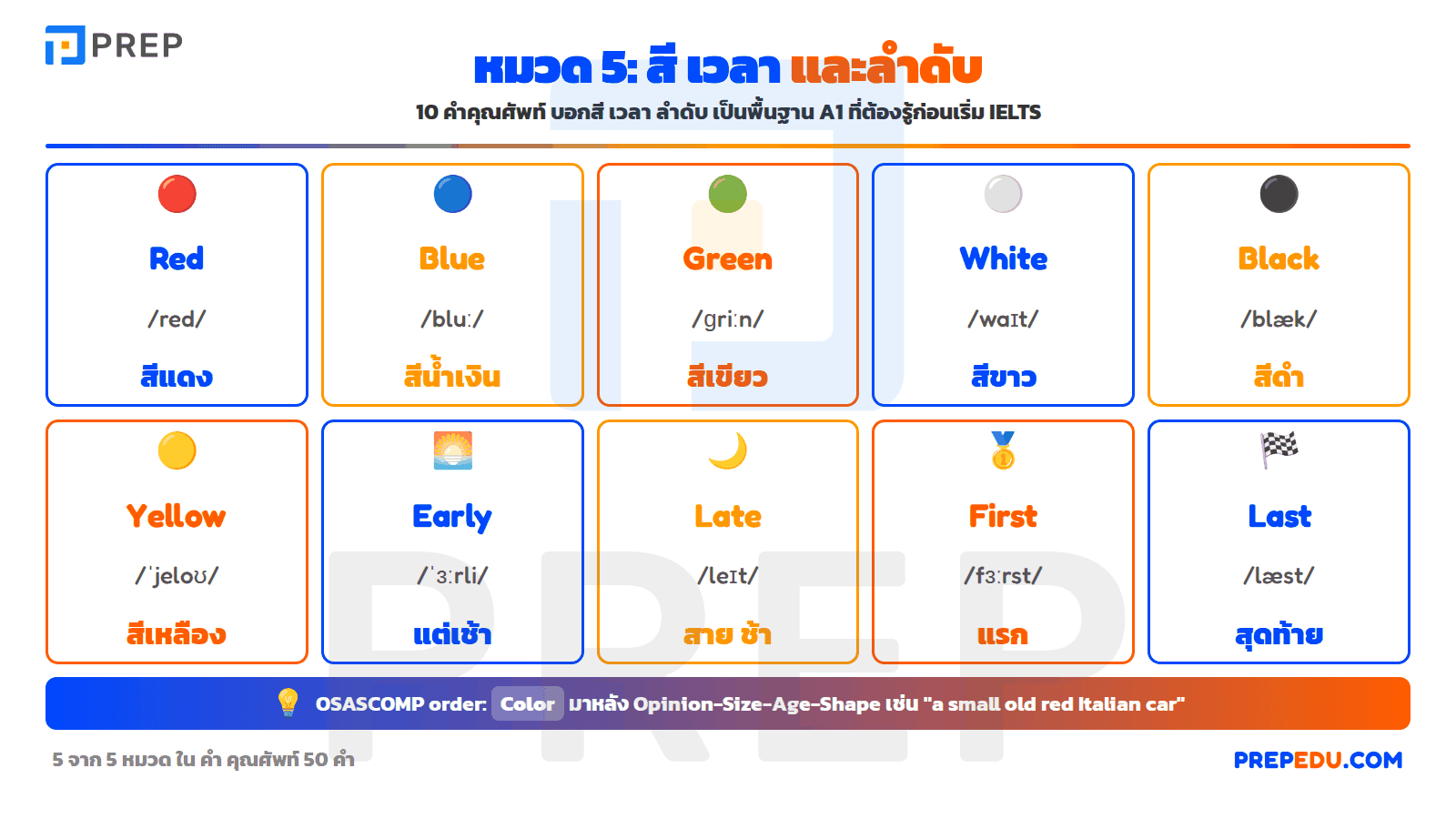 หมวดสี เวลา และลำดับ