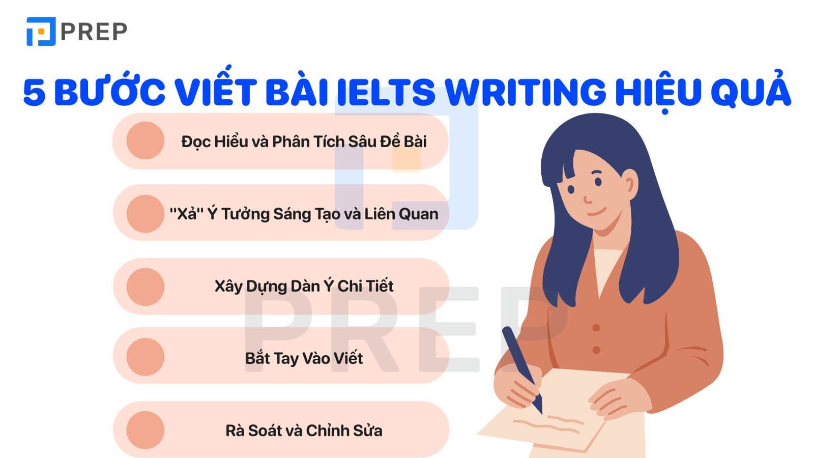cách viết ielts writing task 2