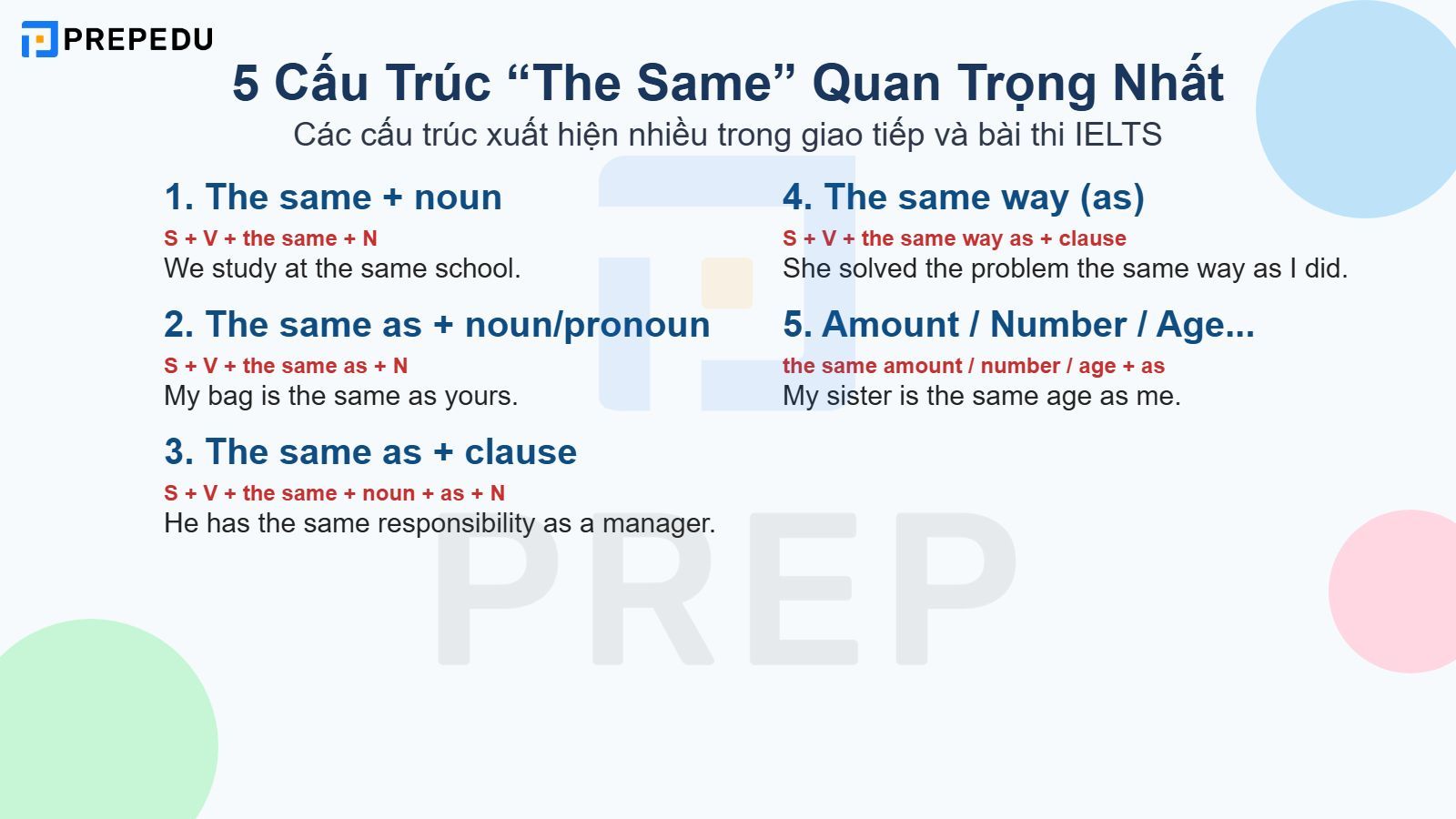 5 cấu trúc The Same quan trọng nhất