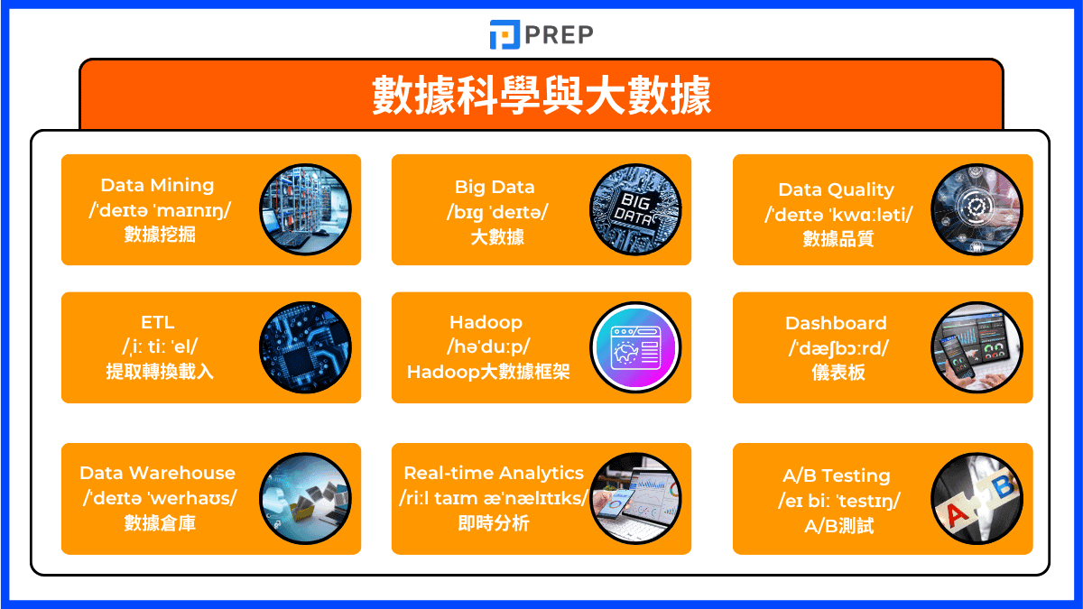 5-data-science-and-big-data-english-vocabulary.png