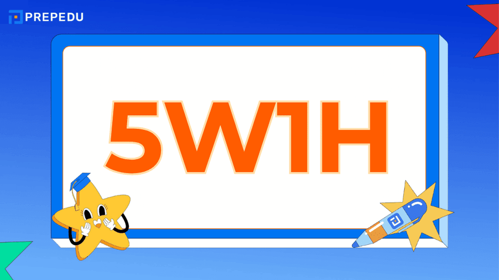 Panduan Lengkap 5W 1H beserta Contoh dan Penerapannya