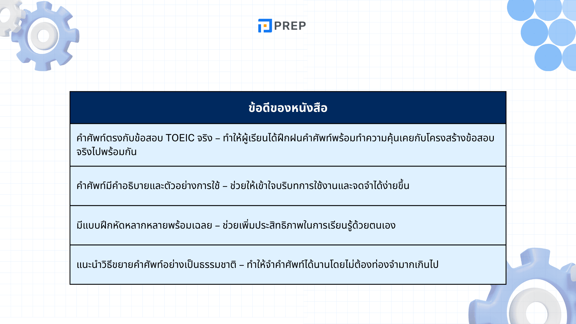 หนังสือ 600 Essential Words for the TOEIC - คู่มือสำคัญสำหรับการเตรียมตัวสอบ TOEIC