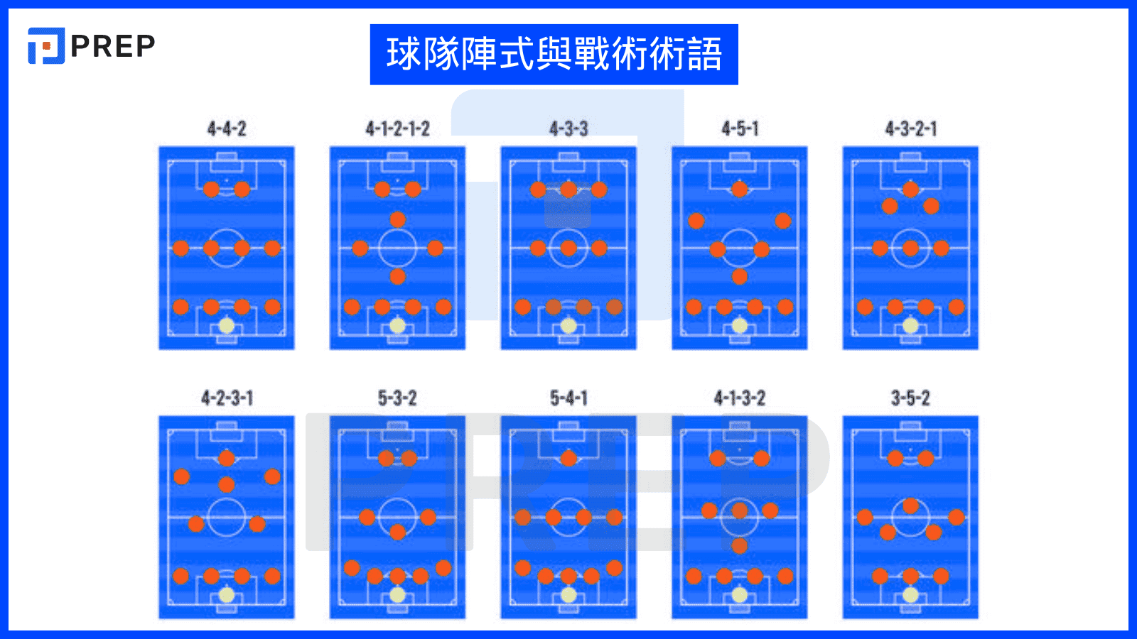 6-english-football-vocabulary-about-team-formations-and-tactical-terminology.png