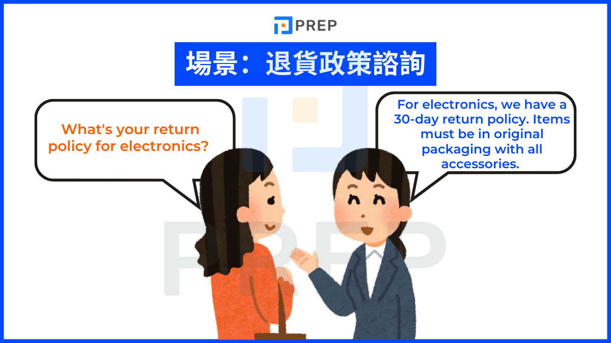 6-english-shopping-conversation-about-return-policy-inquiry.png