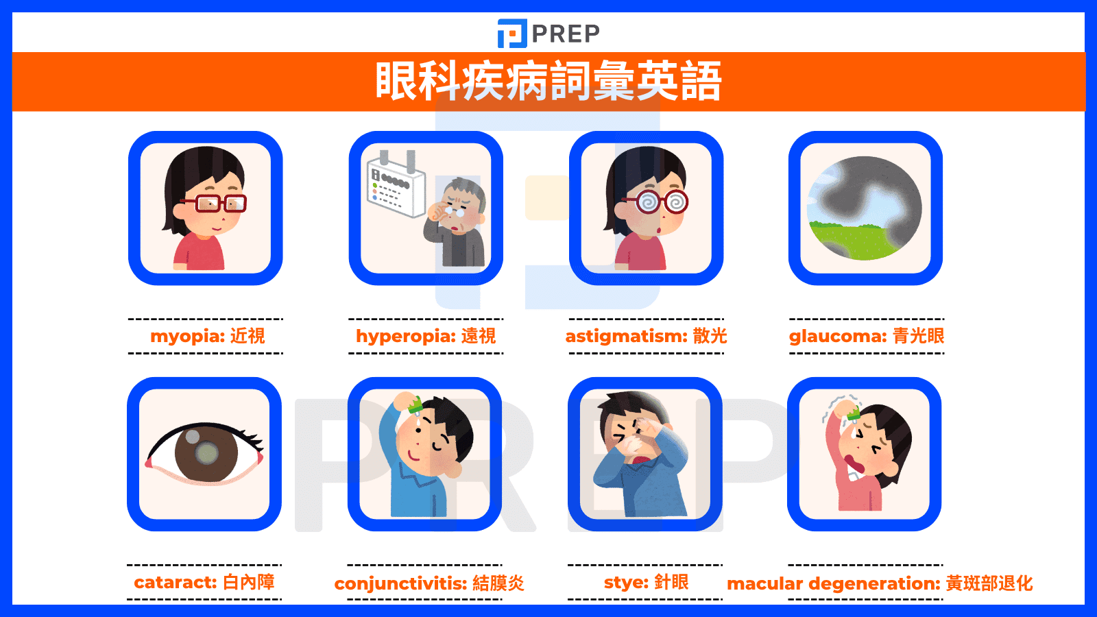 6-eye-diseases-vocabulary-in-english.png