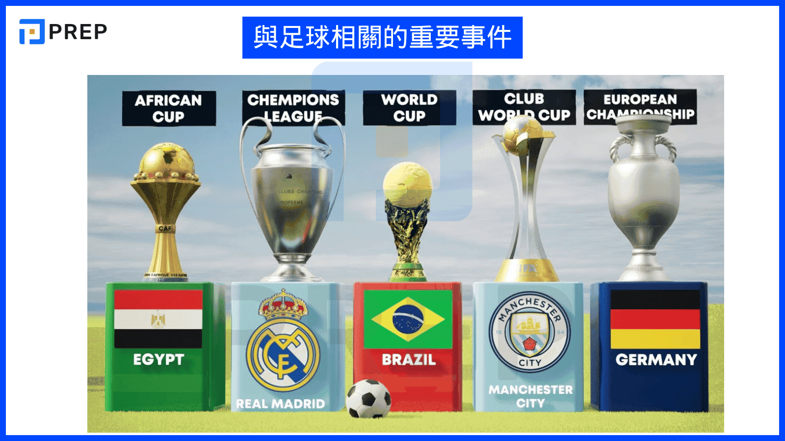 7-english-football-vocabulary-about-important-football-related-events.png
