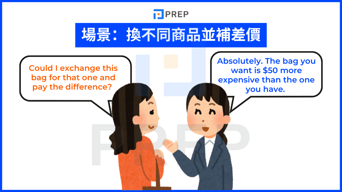 8-english-shopping-conversation-about-exchange-different-products-and-make-up-the-price-difference.png